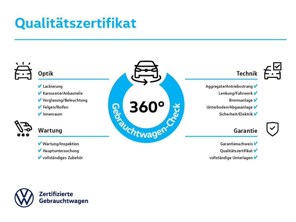 Golf VIII 1.5 TSI Goal LED TravelAssist AppConnect AHK