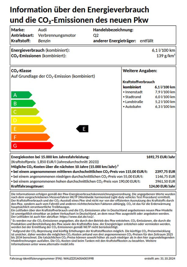 Q2 S line 35 TFSI 110 kW UPE 43805 Optikpaket schwarz plus, Assistenzpaket Parken & Fahren