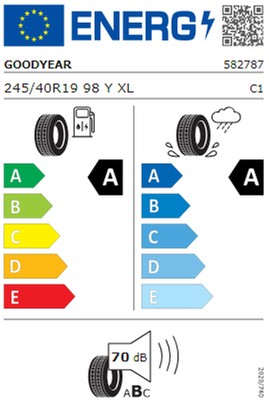 A5 Avant TDI 150 kW S tronic UPE 64650 Parkassistent plus, Businesspaket, Interieur & Exterieur S line