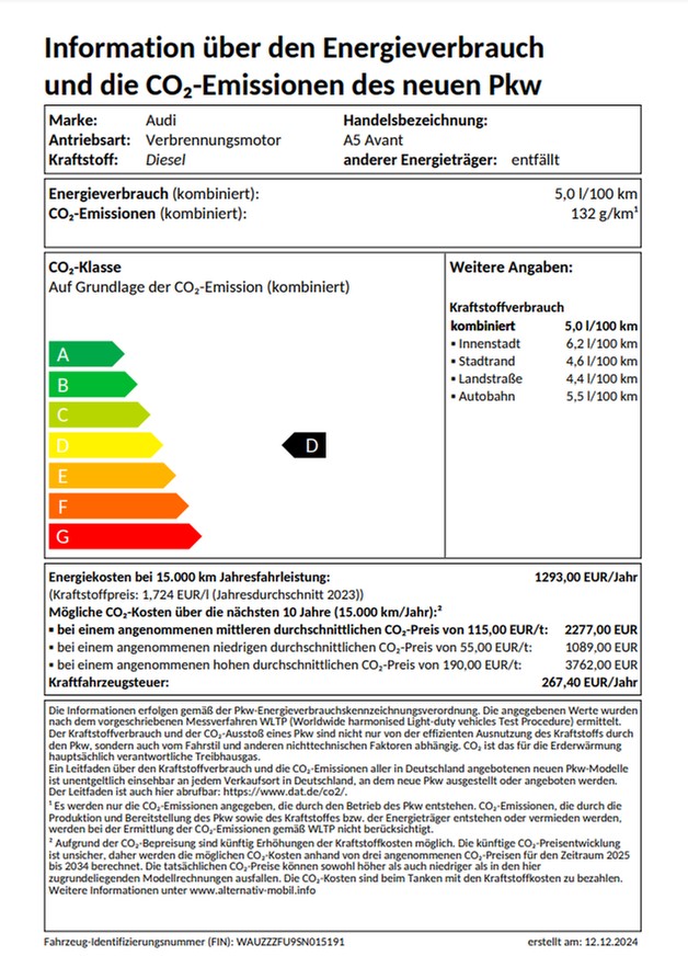A5 Avant TDI 150 kW S tronic UPE 64650 Parkassistent plus, Businesspaket, Interieur & Exterieur S line
